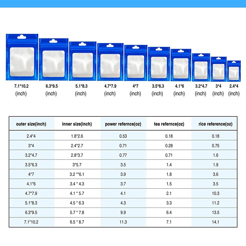 1000개 블루 마일라 백, 재밀봉 가능한 냄새 차단  - Food Storage In Mylar Bags 리뷰 및 가격
