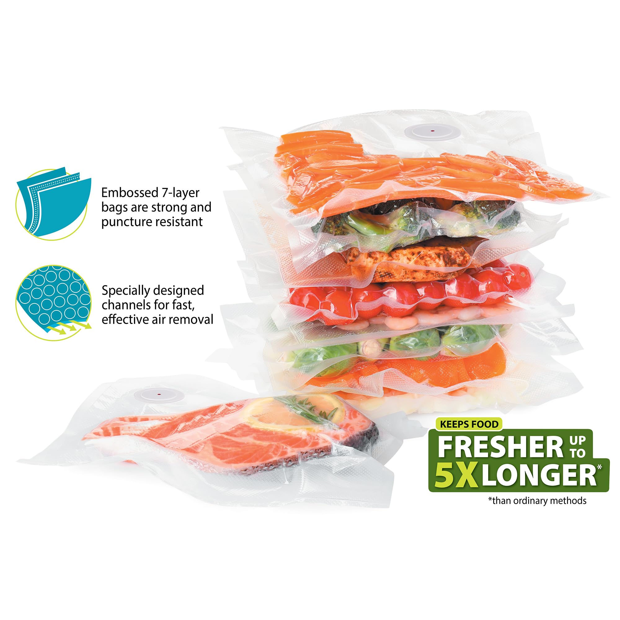 업그레이드 버전 진공 식품 보관 백 지퍼 백 세트 US - Food Storage Zip Bags 리뷰 및 가격